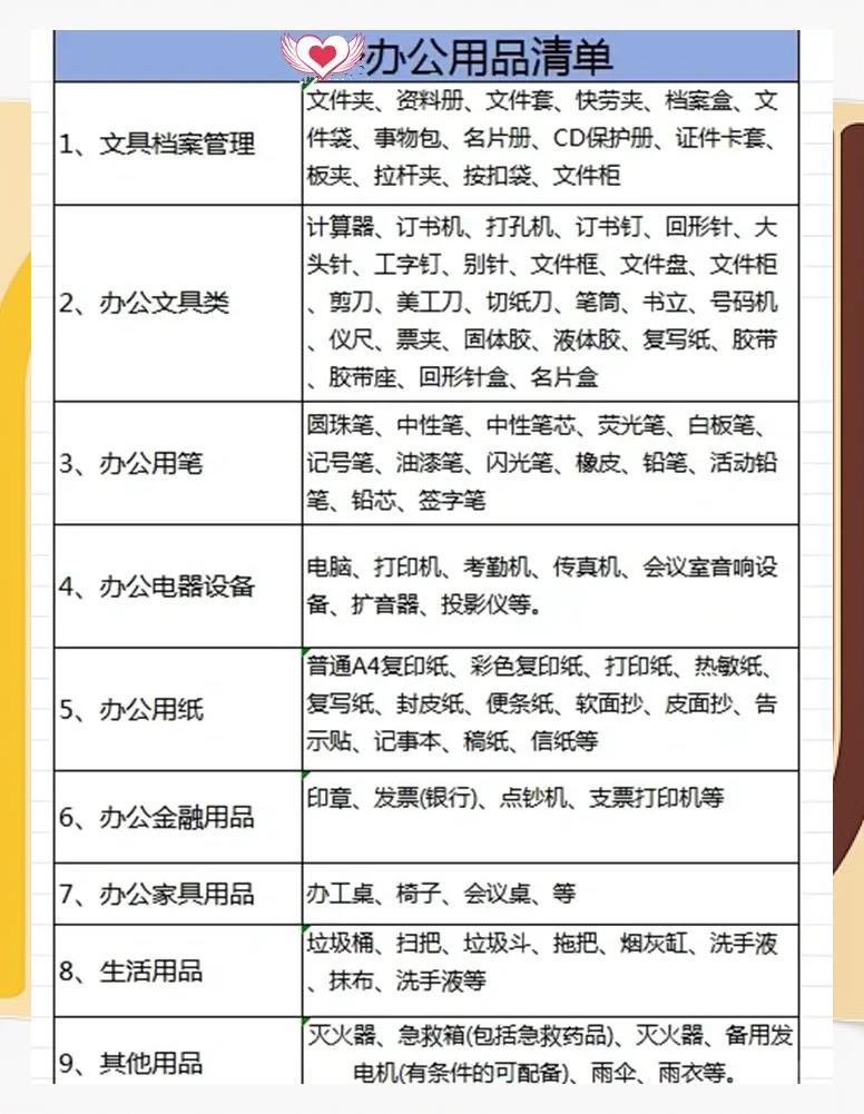 重庆初创公司办公室必备文具清单 从基础到高效，一文打尽办公用品